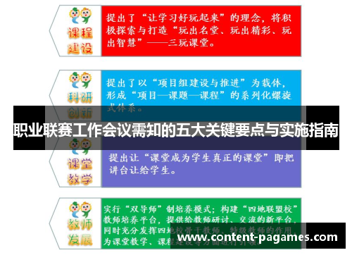 职业联赛工作会议需知的五大关键要点与实施指南