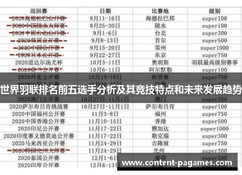 世界羽联排名前五选手分析及其竞技特点和未来发展趋势