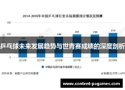 乒乓球未来发展趋势与世青赛成绩的深度剖析