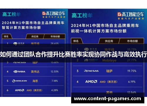 如何通过团队合作提升比赛胜率实现协同作战与高效执行