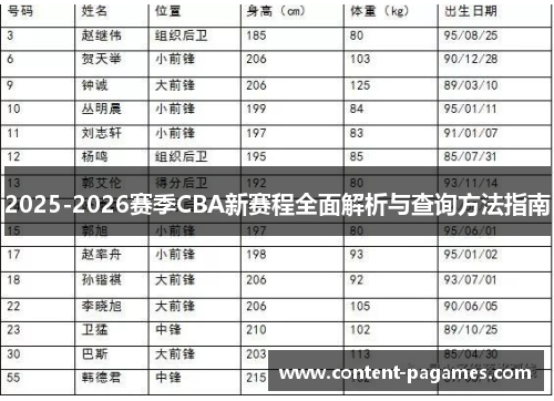 2025-2026赛季CBA新赛程全面解析与查询方法指南