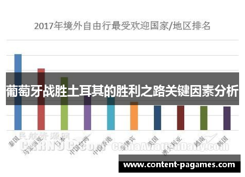 葡萄牙战胜土耳其的胜利之路关键因素分析