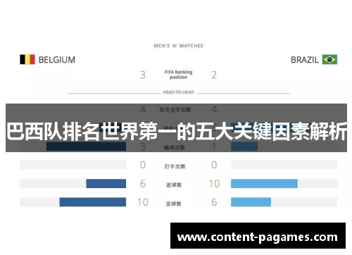巴西队排名世界第一的五大关键因素解析