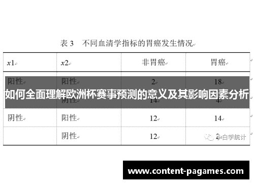 如何全面理解欧洲杯赛事预测的意义及其影响因素分析