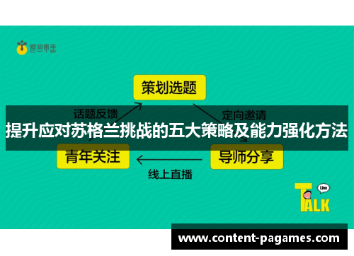 提升应对苏格兰挑战的五大策略及能力强化方法