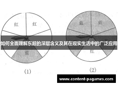 如何全面理解东超的深层含义及其在现实生活中的广泛应用