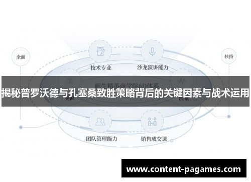 揭秘普罗沃德与孔塞桑致胜策略背后的关键因素与战术运用