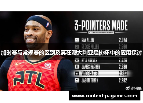 加时赛与常规赛的区别及其在澳大利亚足协杯中的应用探讨