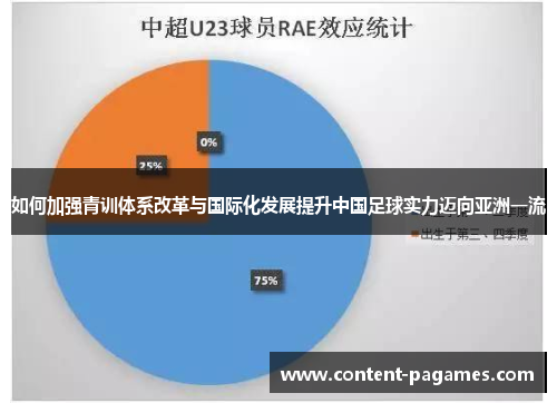 如何加强青训体系改革与国际化发展提升中国足球实力迈向亚洲一流 如何加强青训体系改革与国际化发展提升中国足球实力迈向亚洲一流