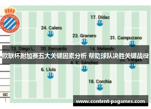 欧联杯附加赛五大关键因素分析 帮助球队决胜关键战役 欧联杯附加赛五大关键因素分析 帮助球队决胜关键战役