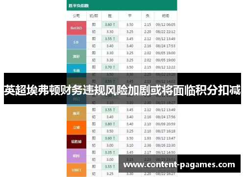 英超埃弗顿财务违规风险加剧或将面临积分扣减 英超埃弗顿财务违规风险加剧或将面临积分扣减