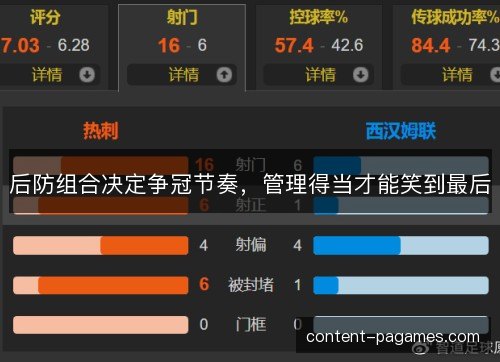 后防组合决定争冠节奏，管理得当才能笑到最后